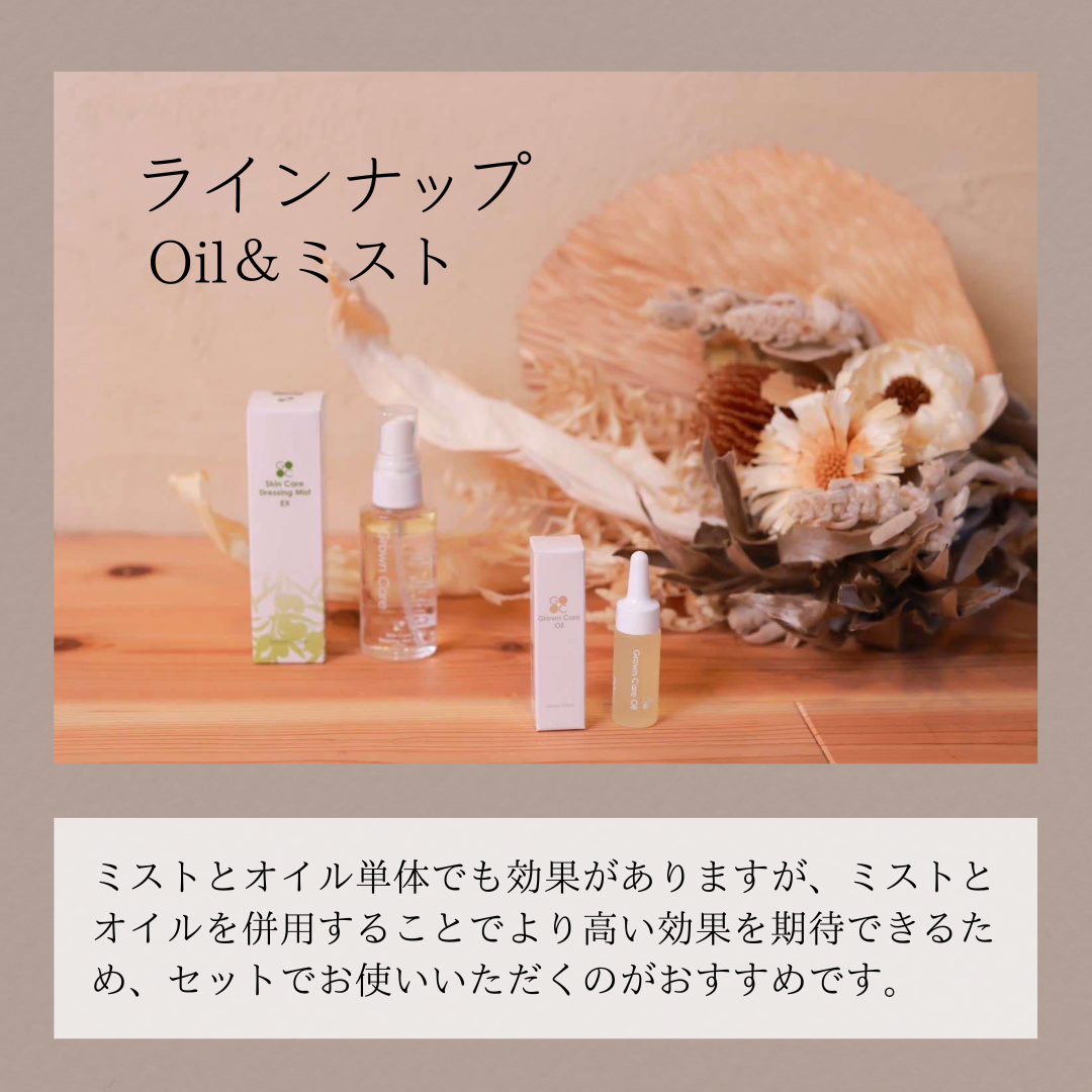 グロウンケア(GROWN CARE)