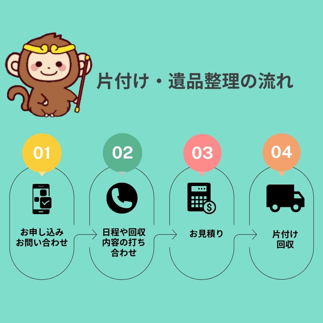 片付けや遺品整理に!不用品の出張買い取りや処分、お任せください!