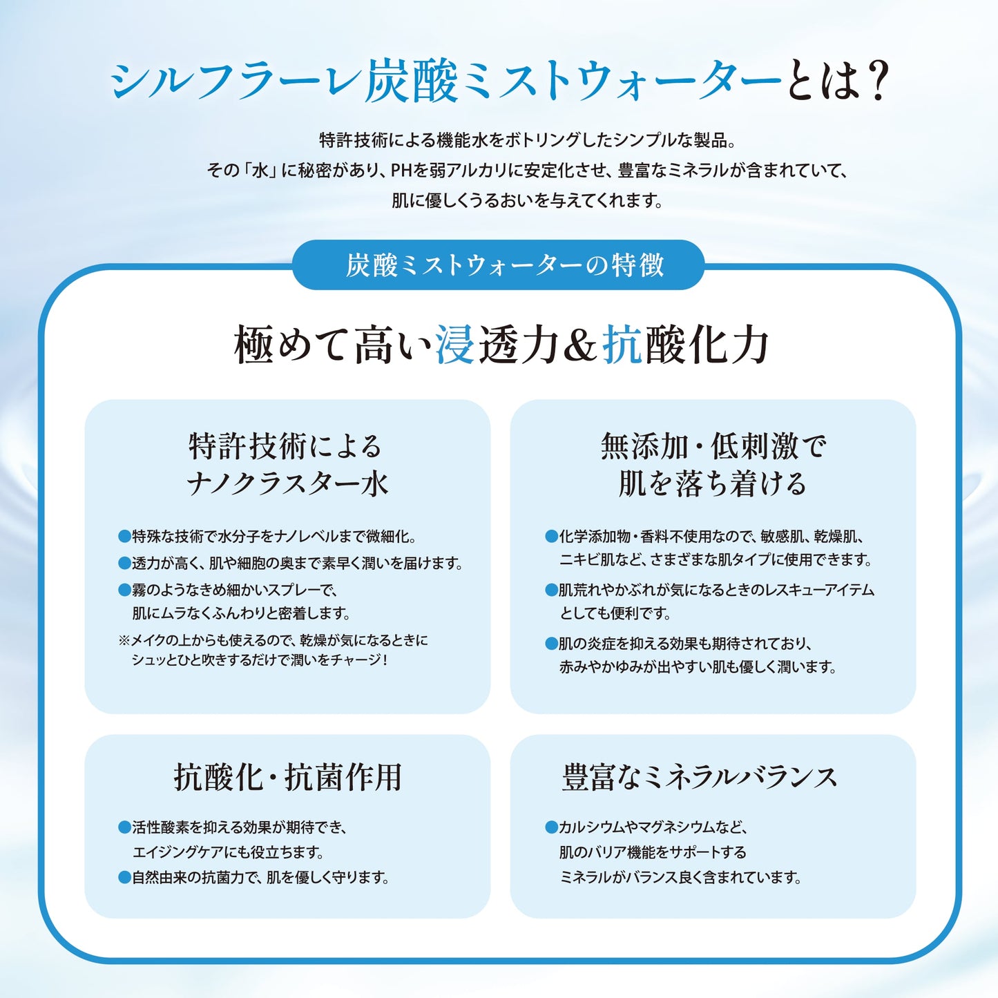 シルフ炭酸ミストウォーター