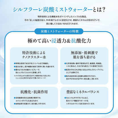 シルフ炭酸ミストウォーター