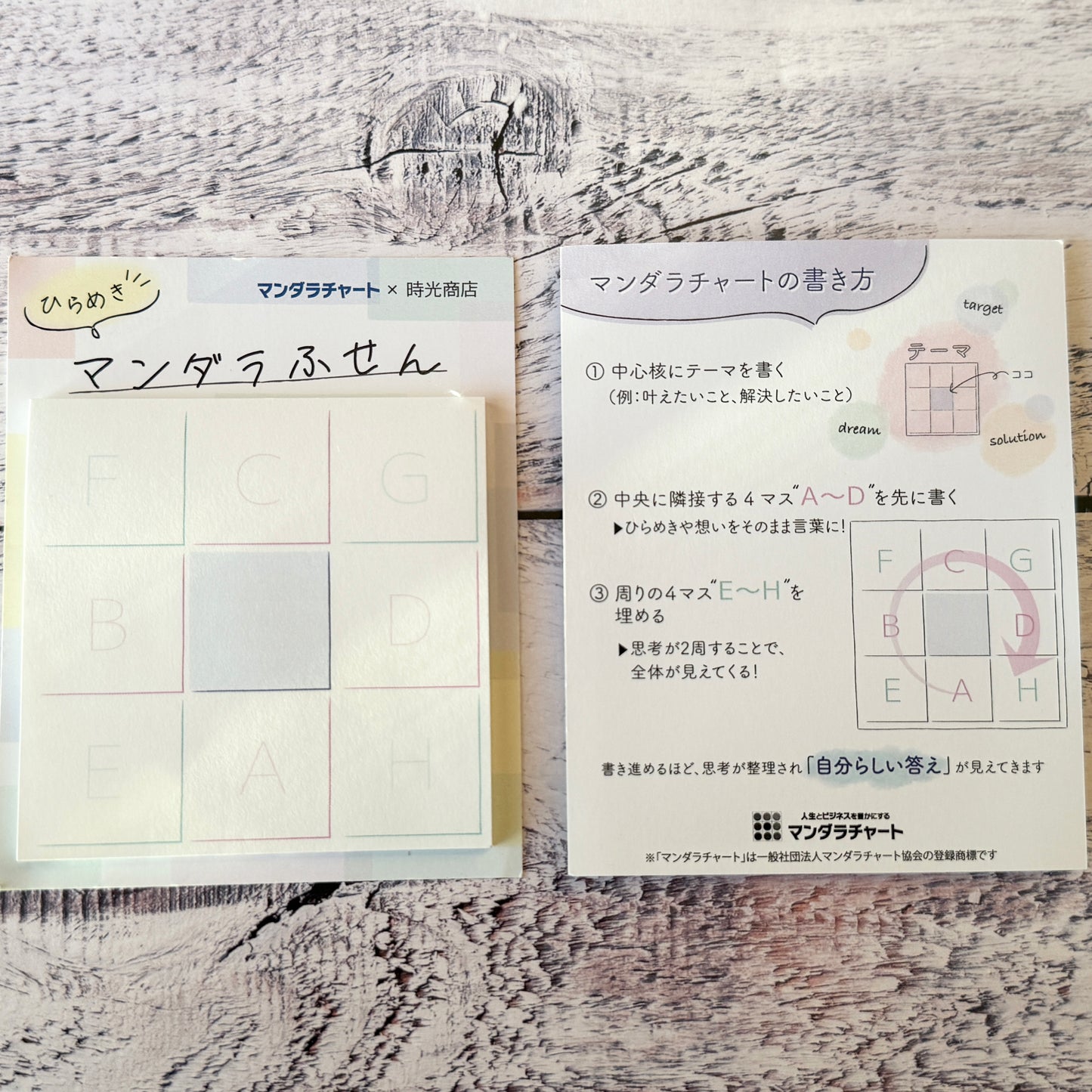 ひらめきをかたちにする、マンダラふせん