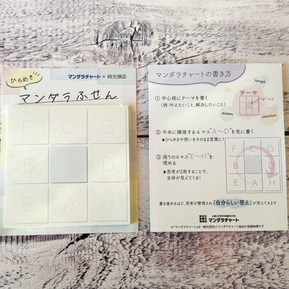 ひらめきをかたちにする、マンダラふせん