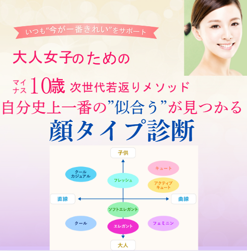 自分史上一番の"似合う"がわかる『顔タイプ診断』